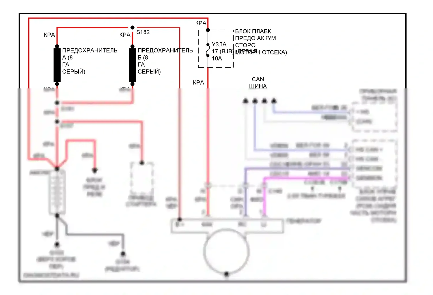Flex Ford I (2008-2013): Электросхема генератора 