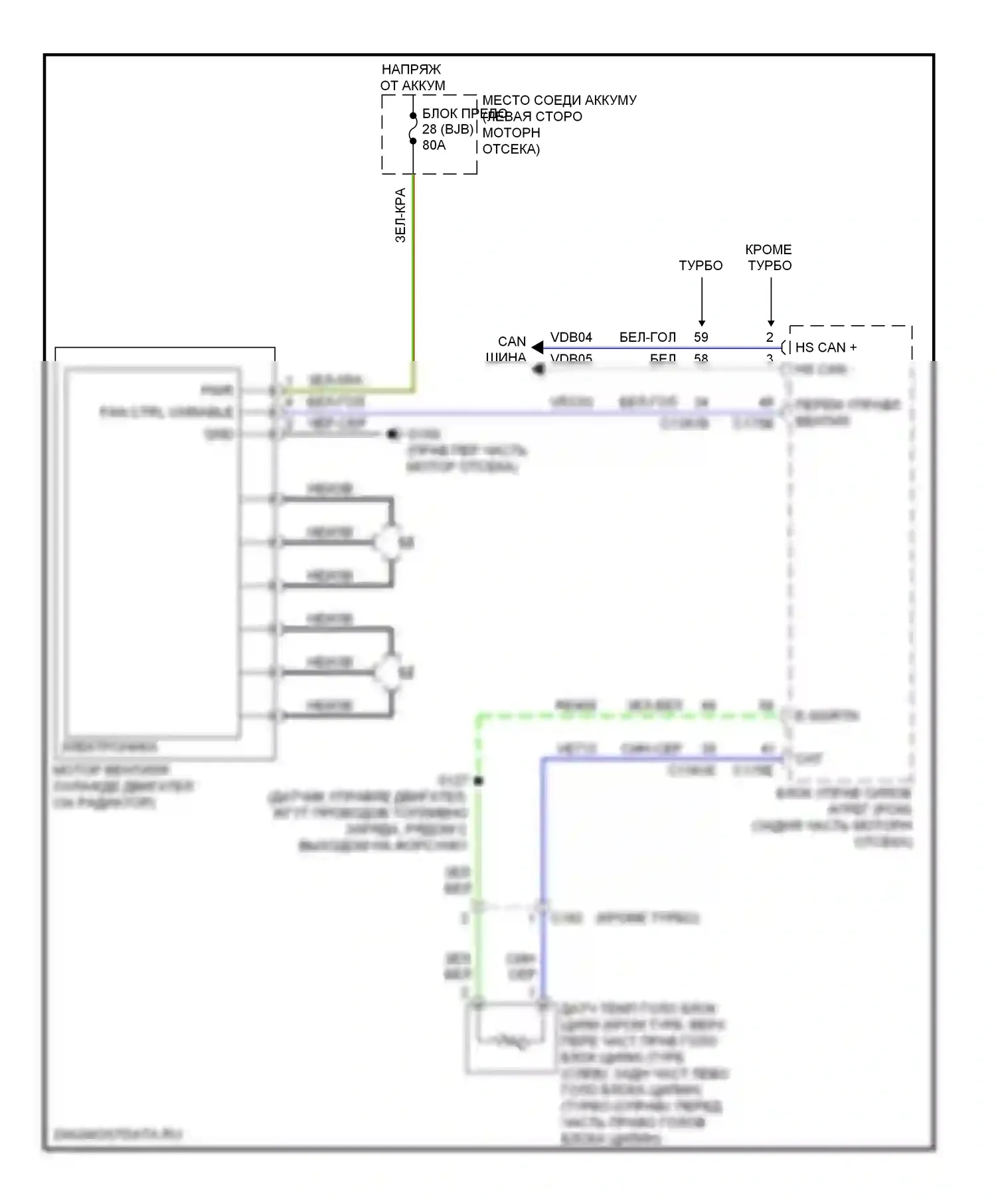 Flex Ford I (2008-2013): Электросхема вентилятора охлаждения 