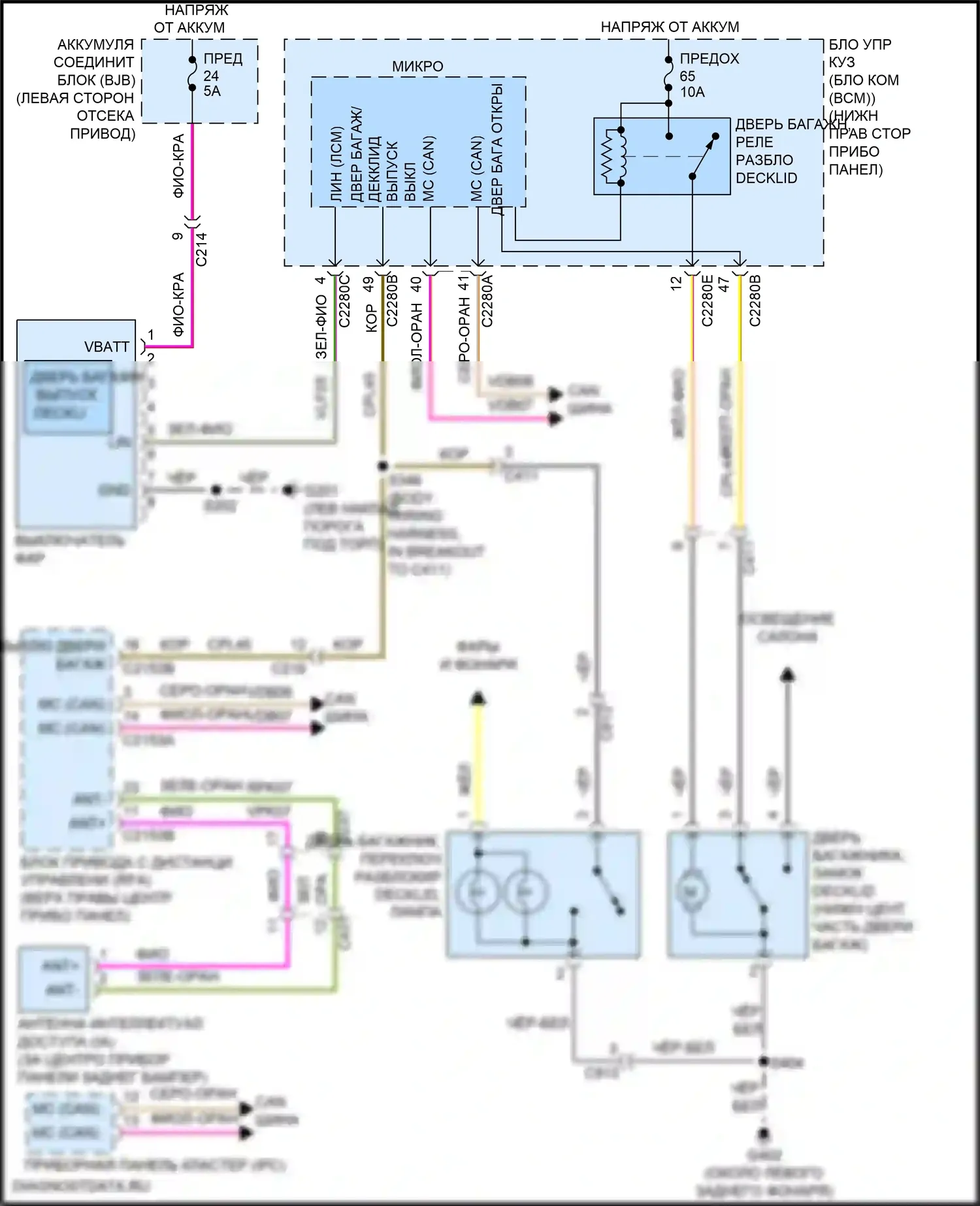Focus RS Ford III (2016-2018): Электросхема расцепителя багажника, электрическая 