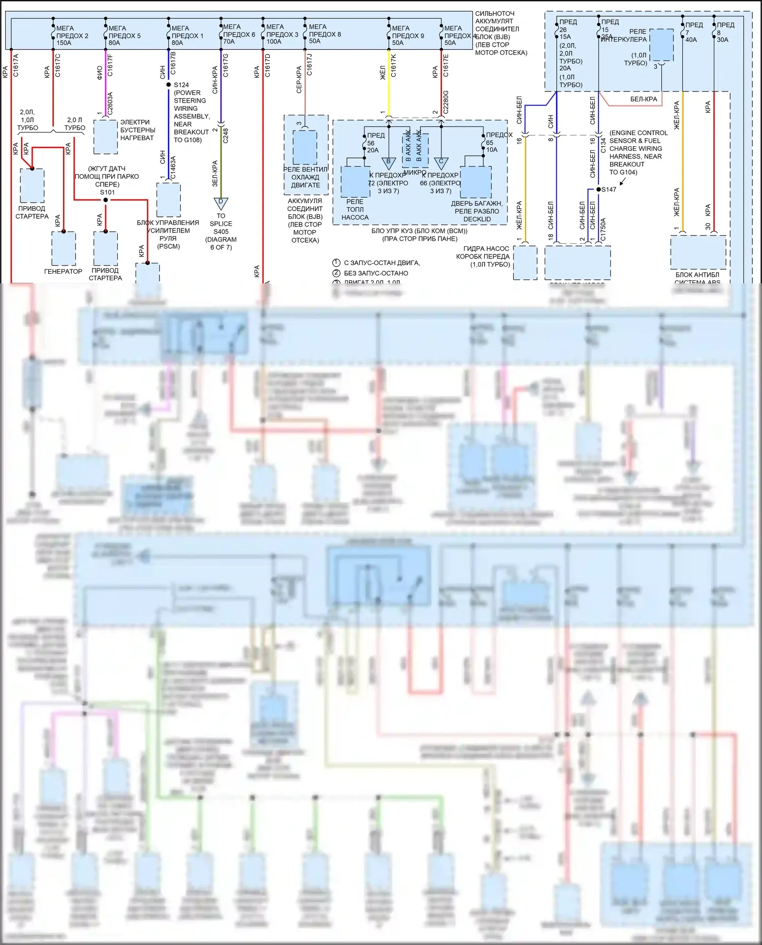 Focus RS Ford III (2016-2018): Электросхема блока предохранителей реле, кроме электрического и rs (1 из 7) 