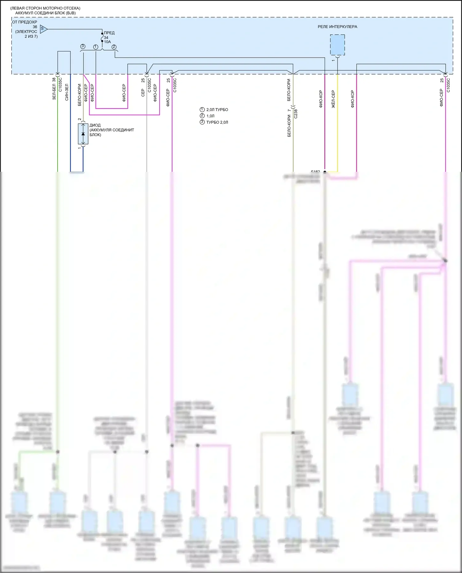 Focus RS Ford III (2016-2018): Электросхема блока предохранителей реле, кроме электрического и rs (7 из 7) 