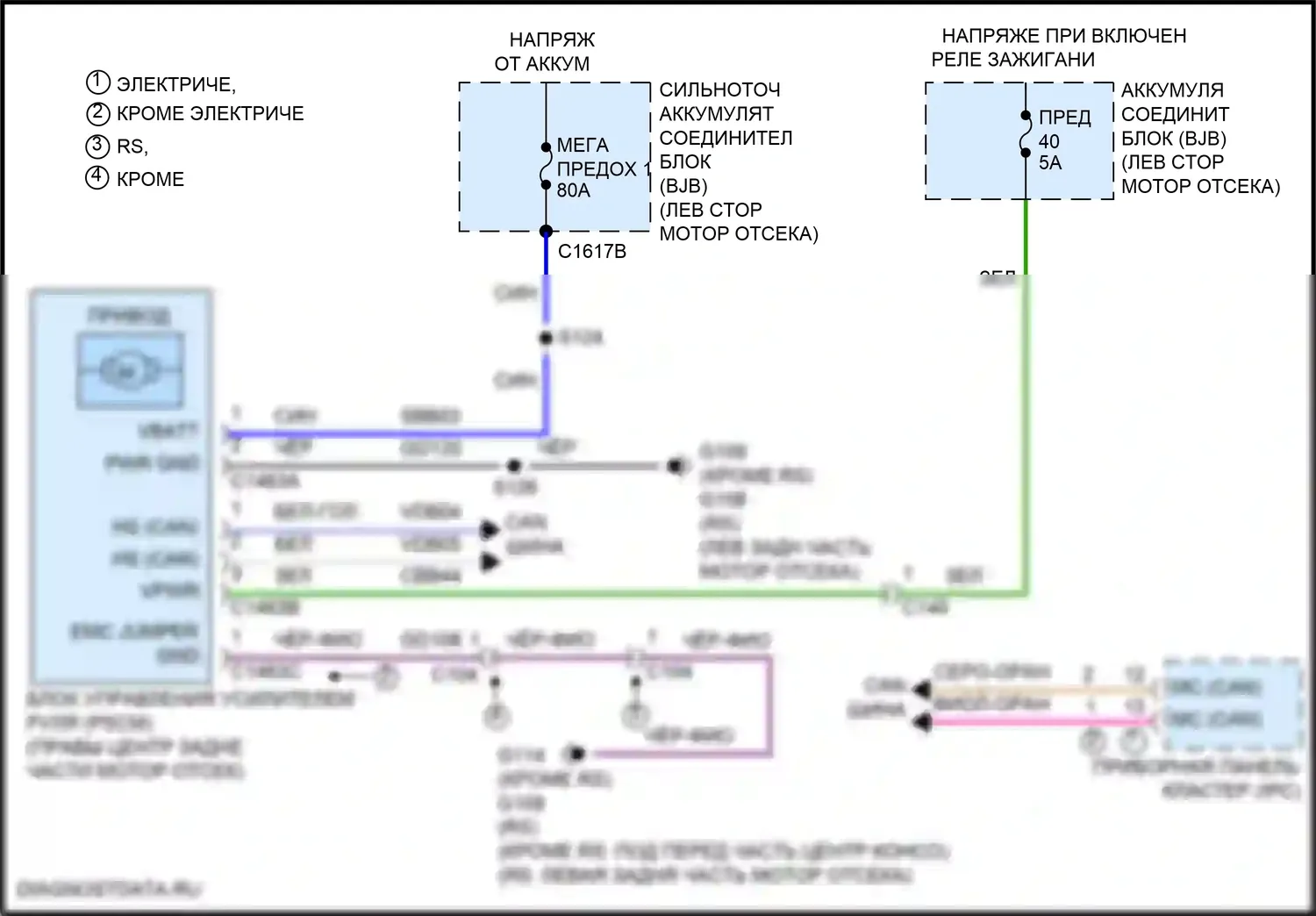 Focus RS Ford III (2016-2018): Электросхема электроусилителя руля 