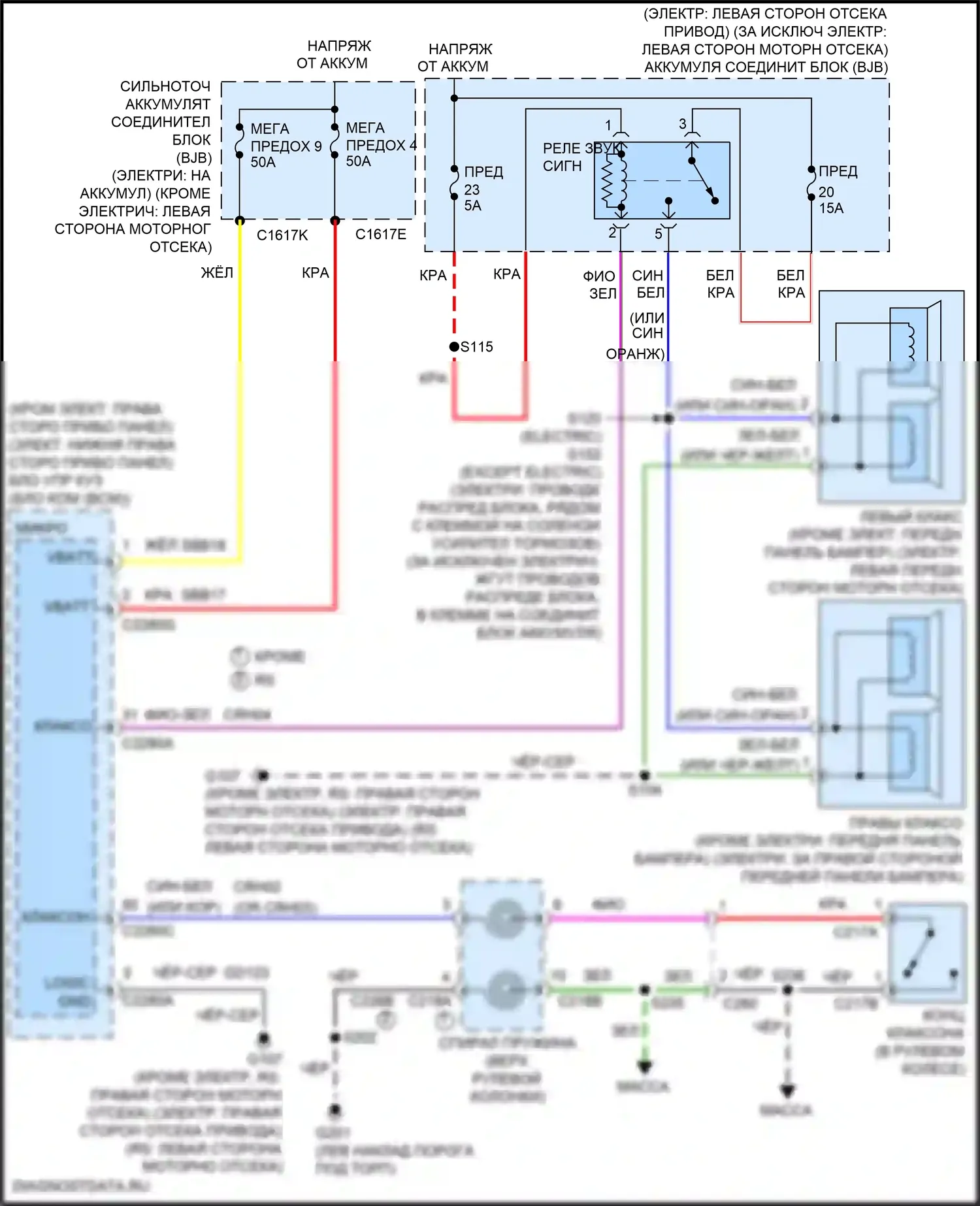 Focus RS Ford III (2016-2018): Электросхема клаксона 