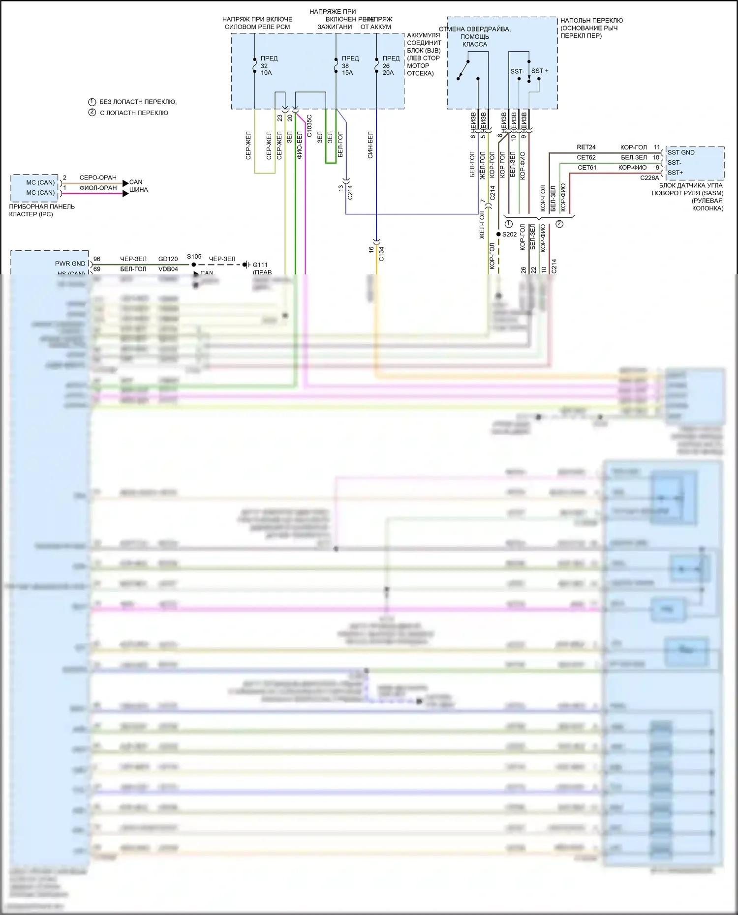 Focus RS Ford III (2016-2018): 1.0л турбо, электросхема автоматической коробки передач 