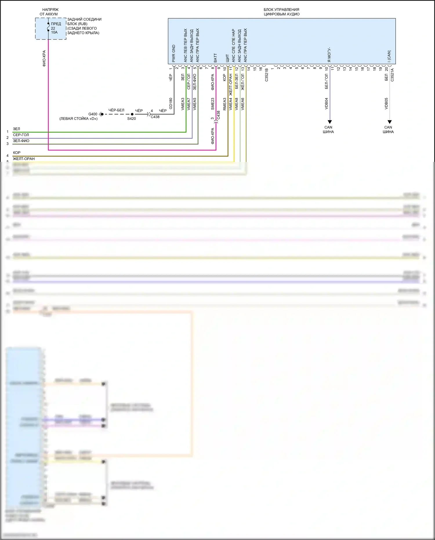 Focus RS Ford III (2016-2018): Электросхема магнитолы sony, rs (2 из 4) 