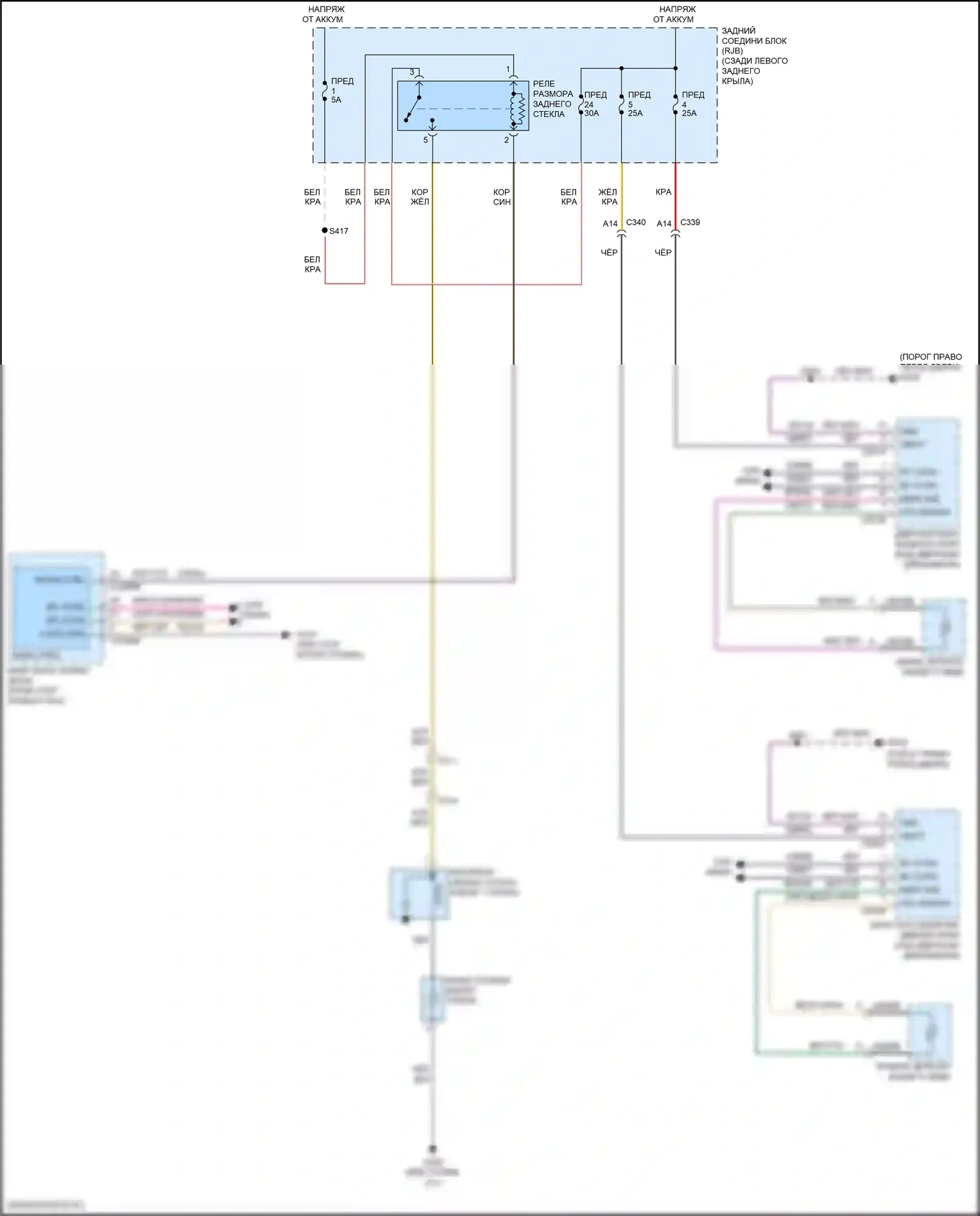 Focus RS Ford III (2016-2018): Электросхема подогрева стекол, rs 
