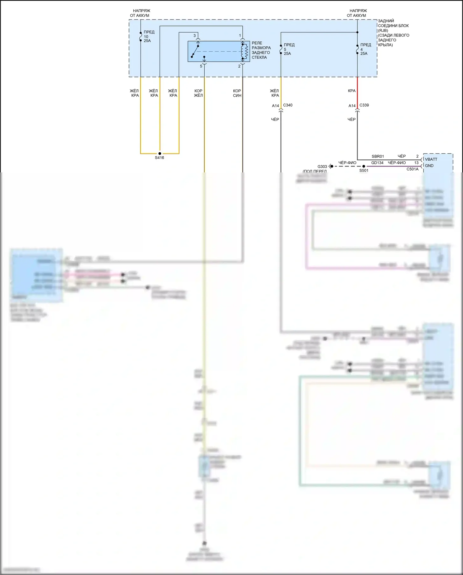 Focus RS Ford III (2016-2018): Подогрев стекол, электрическая 