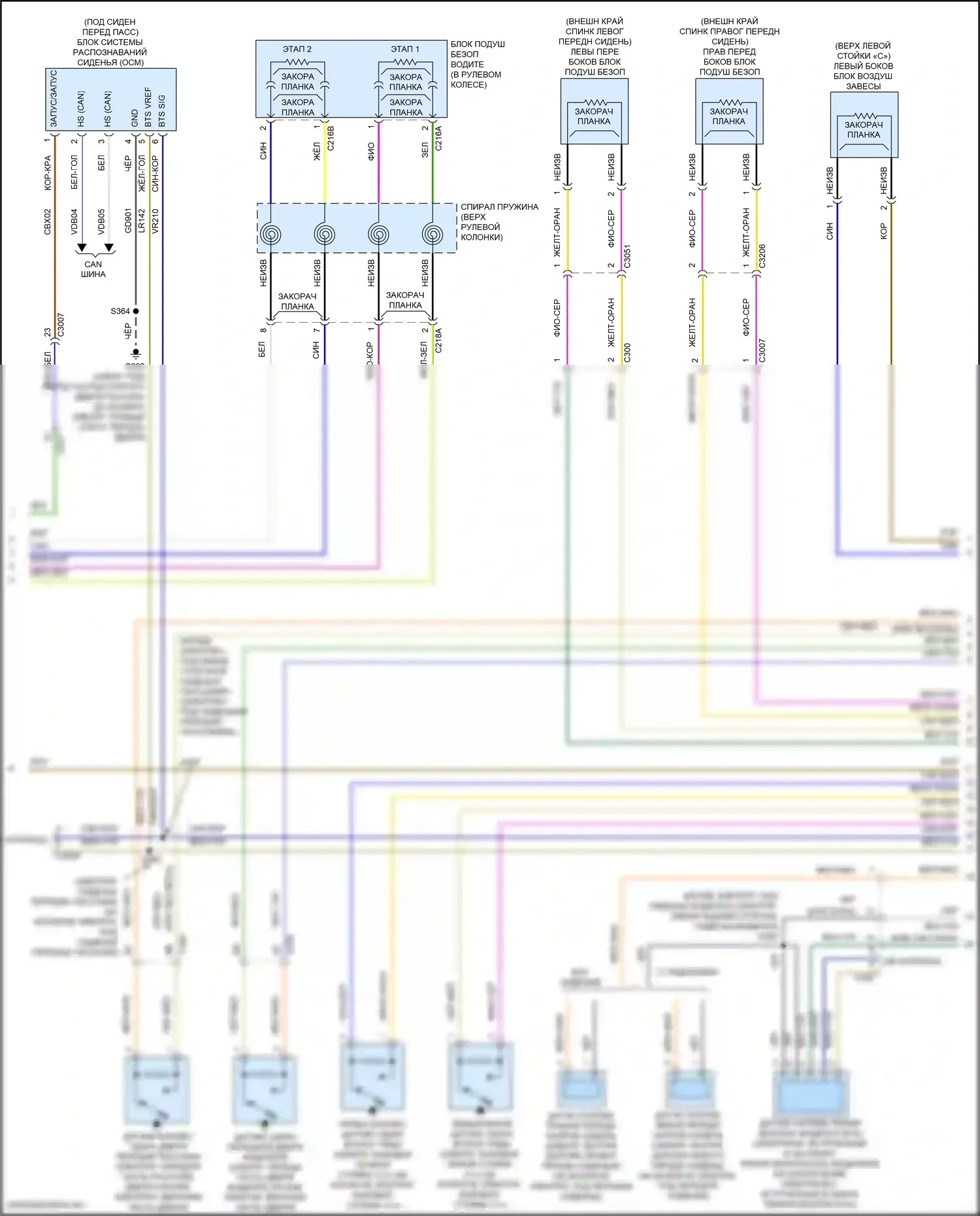 Focus RS Ford III (2016-2018): Электросхема подушек безопасности, кроме rs (2 из 3) 
