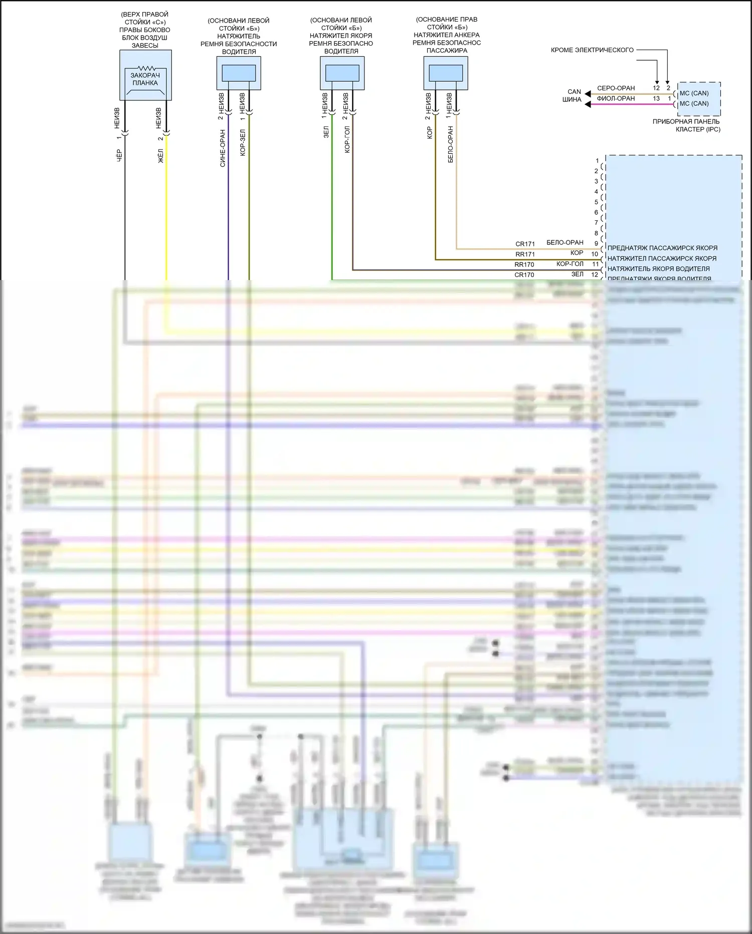 Focus RS Ford III (2016-2018): Электросхема подушек безопасности, кроме rs (3 из 3) 