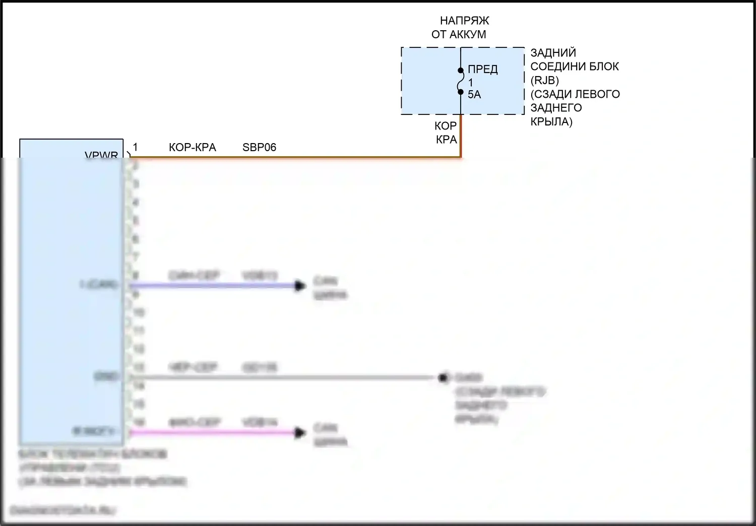 Focus RS Ford III (2016-2018): Электросхема начальника бригады 