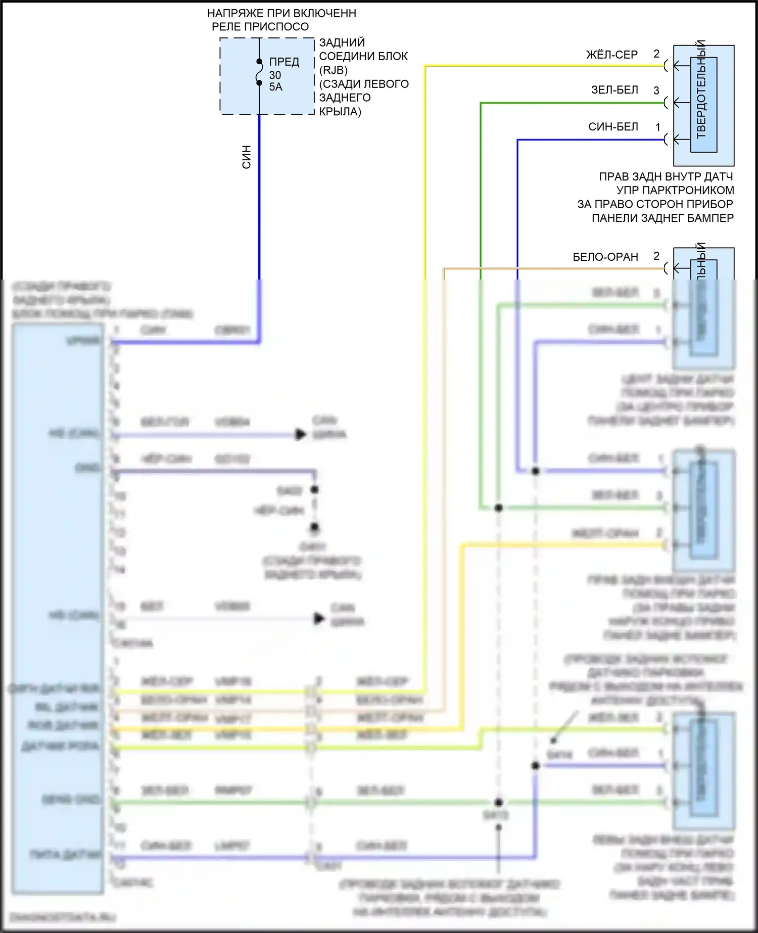 Focus RS Ford III (2016-2018): Электросхема парктроника, электрическая 