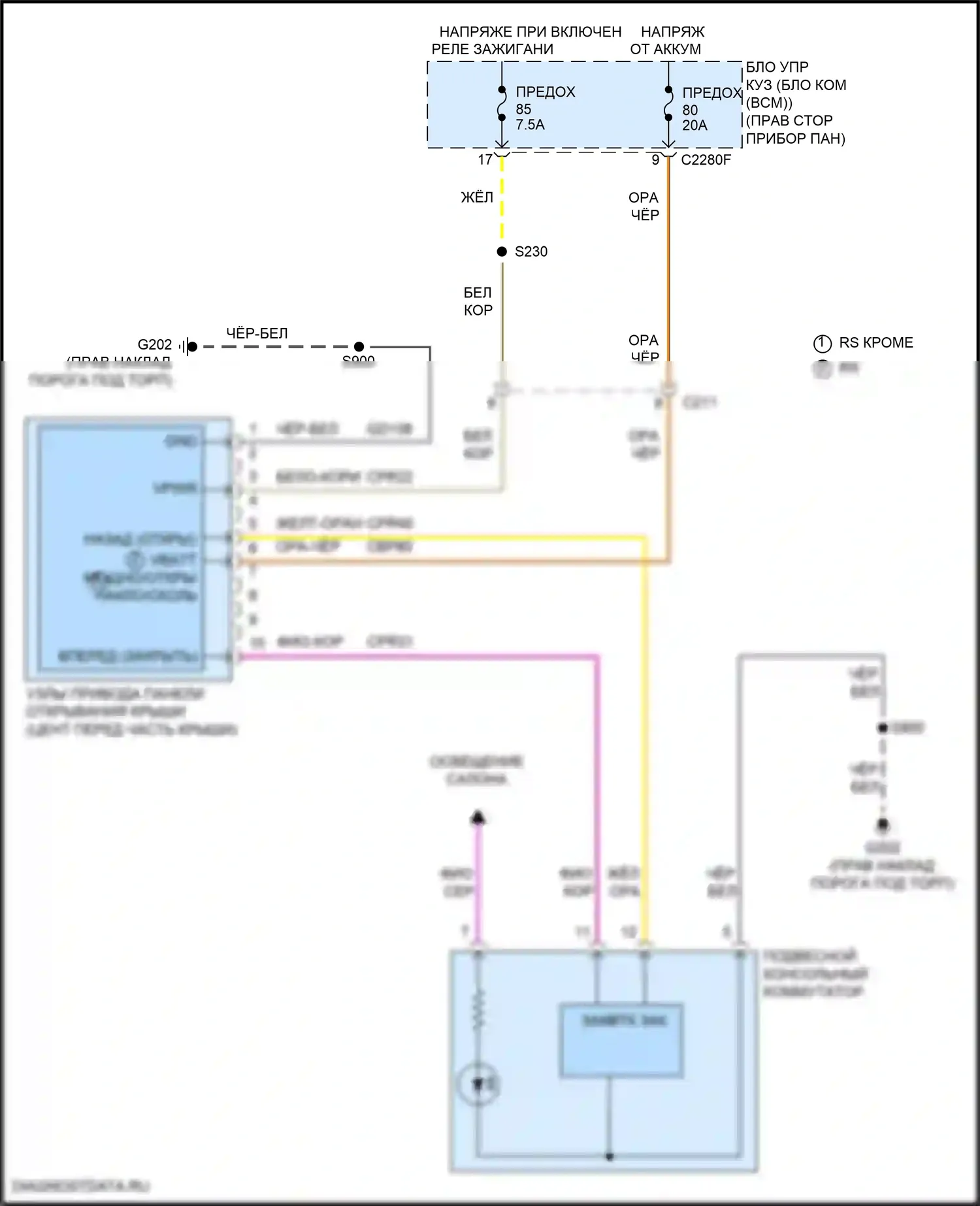 Focus RS Ford III (2016-2018): Электросхема складной крыши/люка 