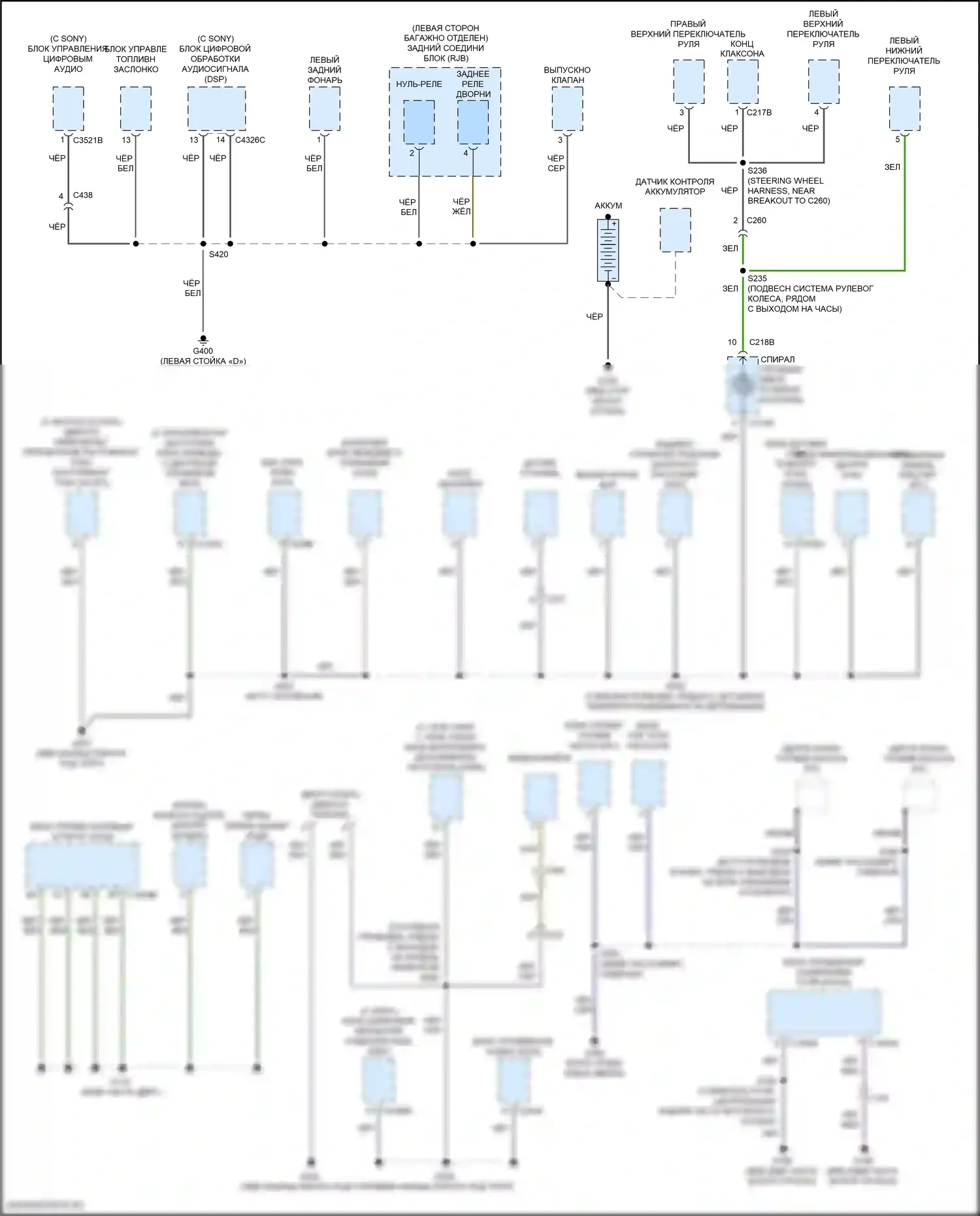 Focus RS Ford III (2016-2018): Электросхема разводки массы, rs (2 из 4) 