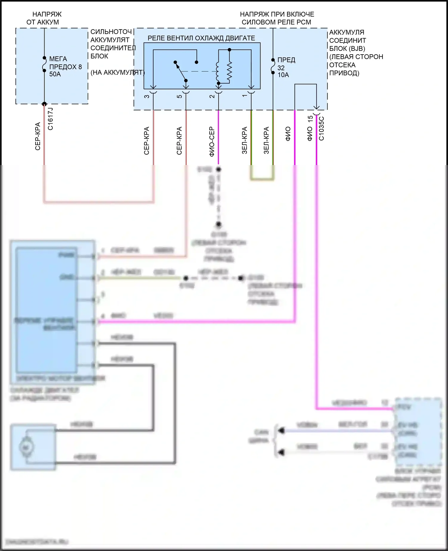 Focus RS Ford III (2016-2018): Электросхема вентилятора охлаждения, электрическая 