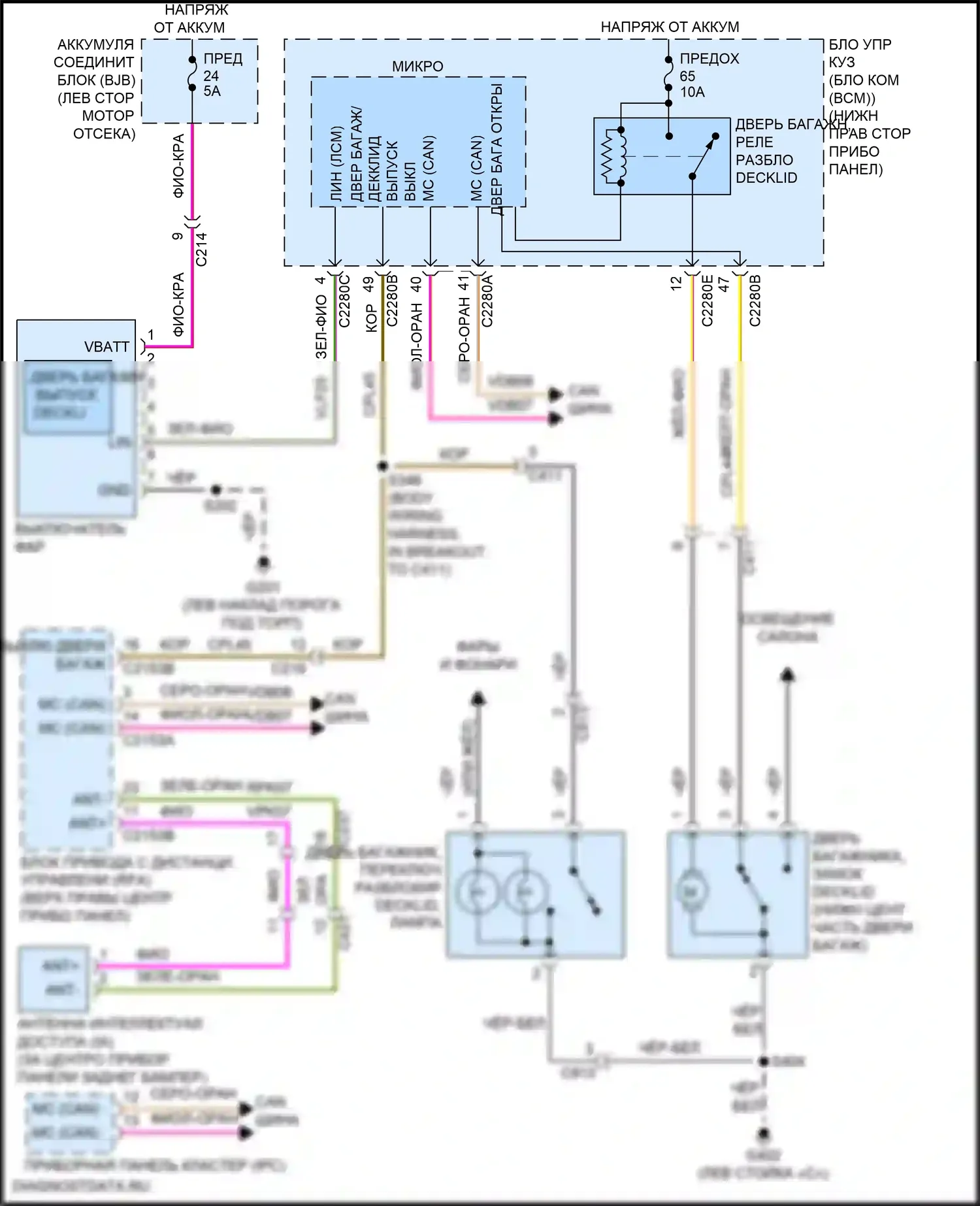 Focus ST Ford III рестайлинг (2015-2018): Электросхема расцепителя багажника, электрическая 