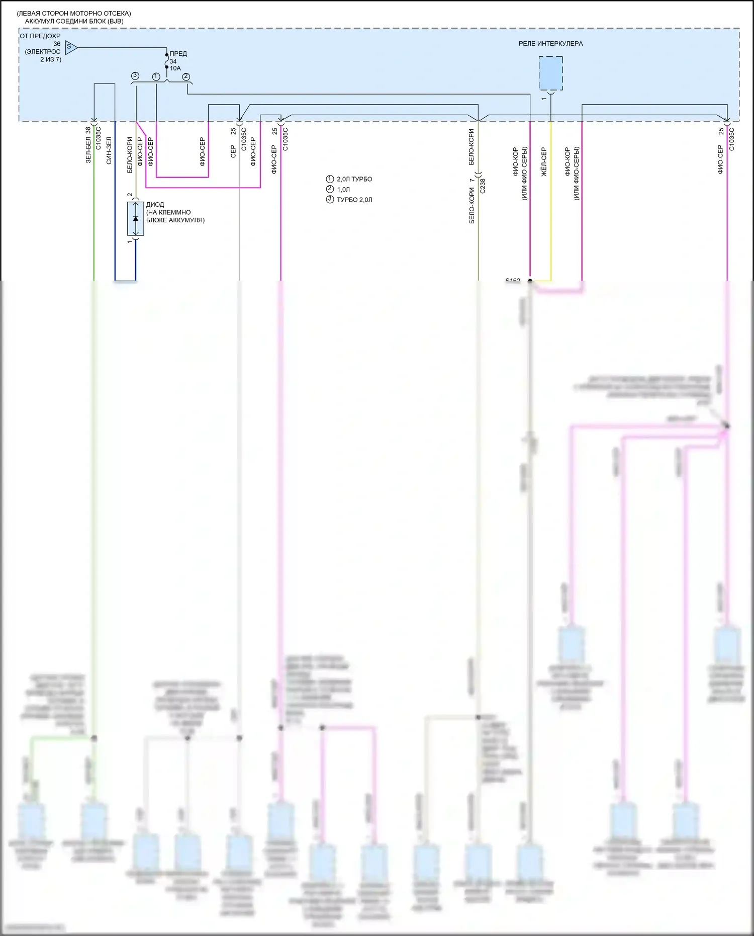 Focus ST Ford III рестайлинг (2015-2018): Электросхема блока предохранителей реле, кроме электрического и rs (7 из 7) 