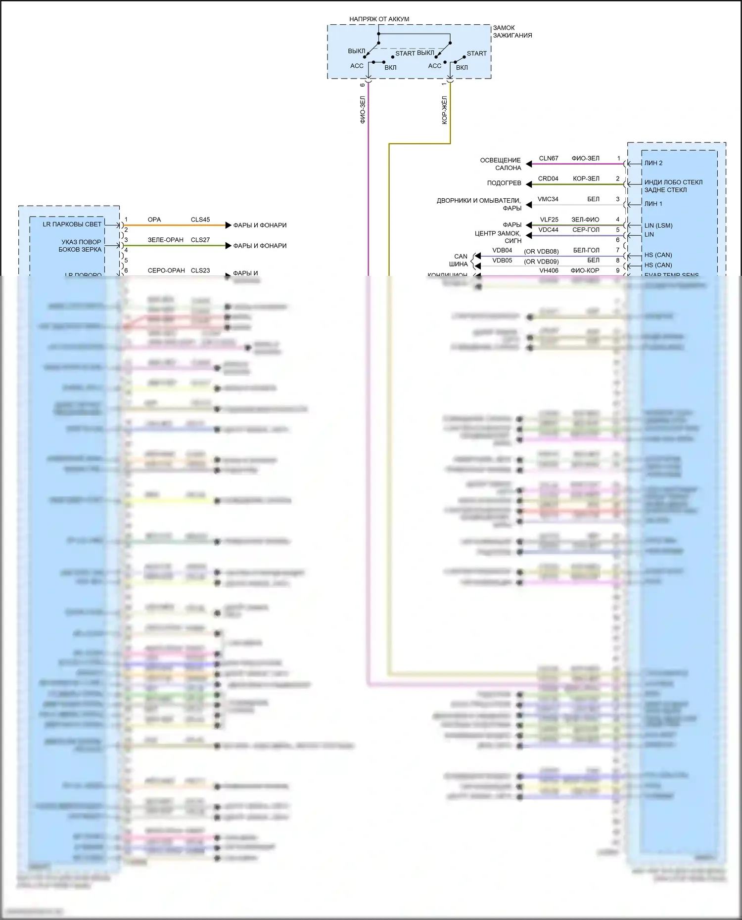 Focus ST Ford III рестайлинг (2015-2018): Электросхема блоков управления кузовом, rs (2 из 2) 