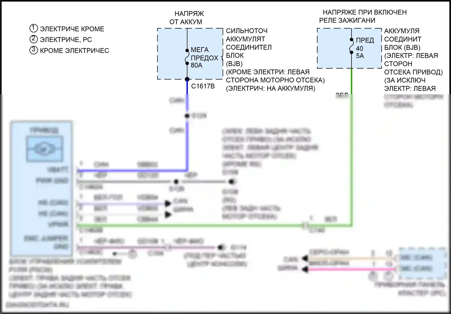 Focus ST Ford III рестайлинг (2015-2018): Электросхема электроусилителя руля 