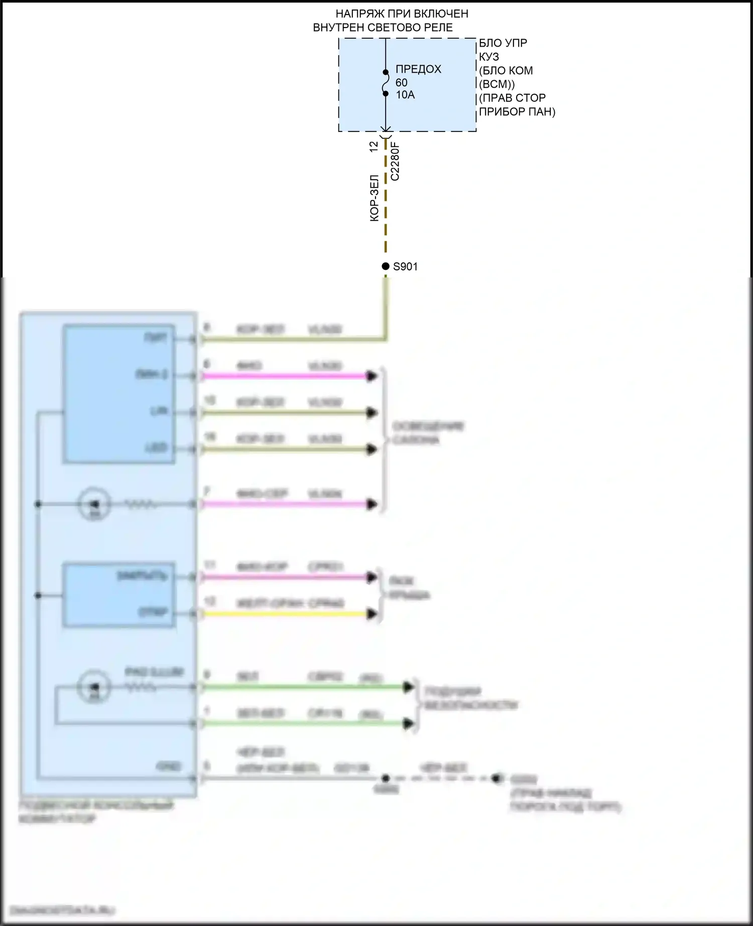 Focus ST Ford III рестайлинг (2015-2018): Электросхема потолочного пульта, кроме электрического 
