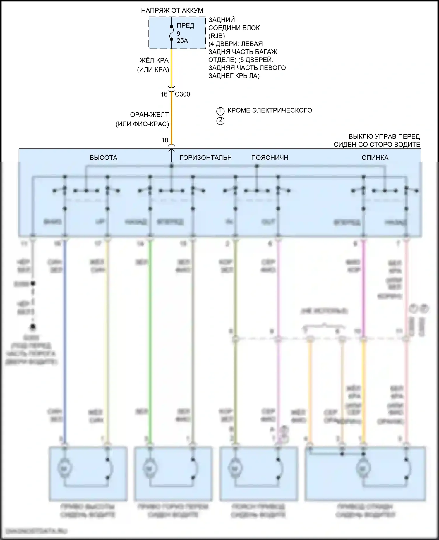 Focus ST Ford III рестайлинг (2015-2018): Электросхема сидений, кроме rs 