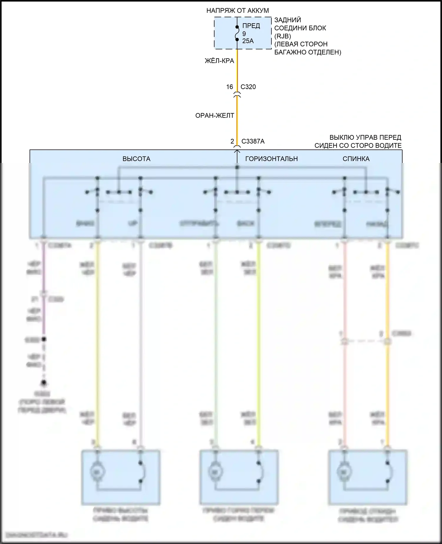 Focus ST Ford III рестайлинг (2015-2018): Электросхема сидений, rs с 6-сторонним сиденьем водителя 