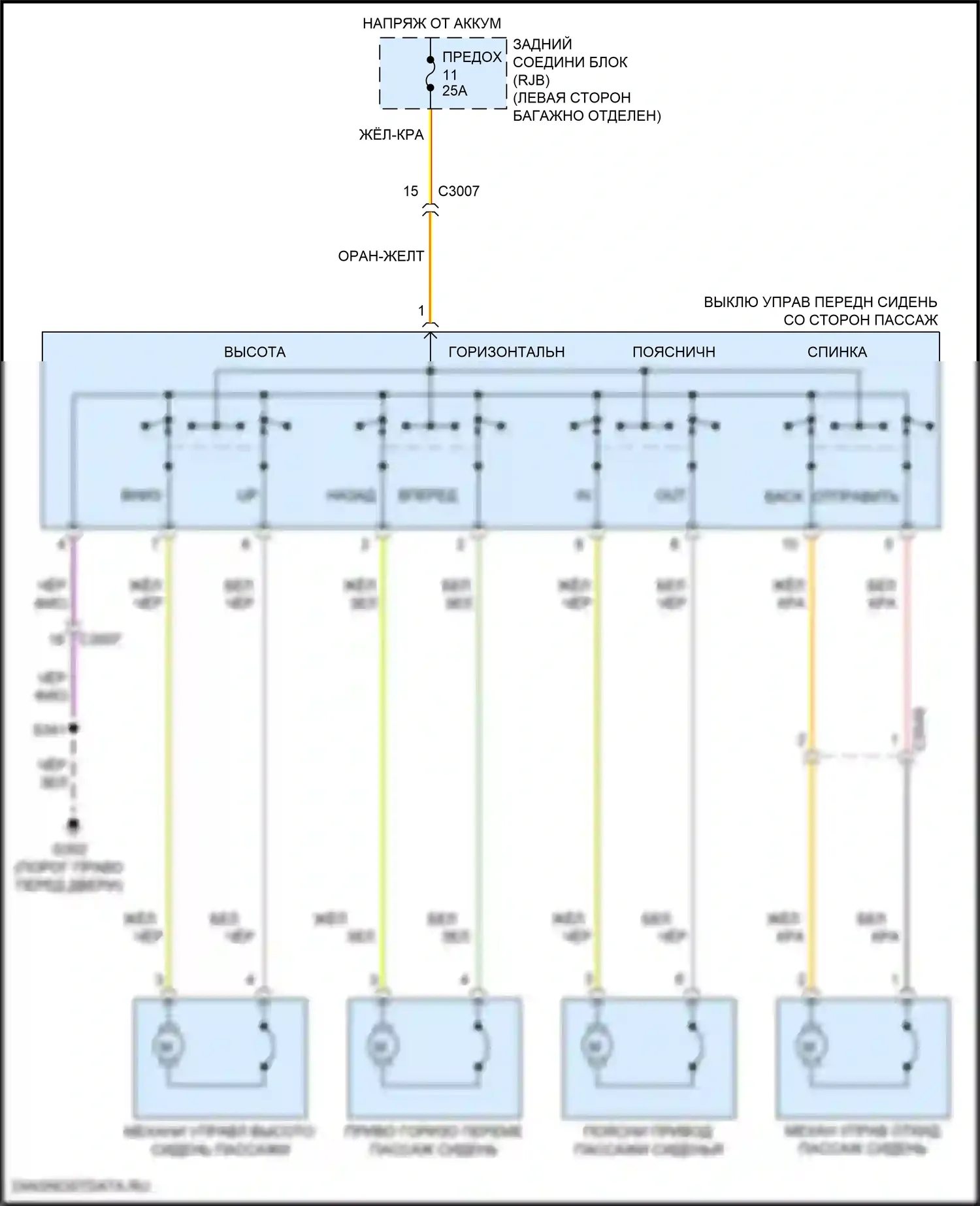 Focus ST Ford III рестайлинг (2015-2018): Электросхема сидений, rs с 8-сторонним пассажирским сиденьем 