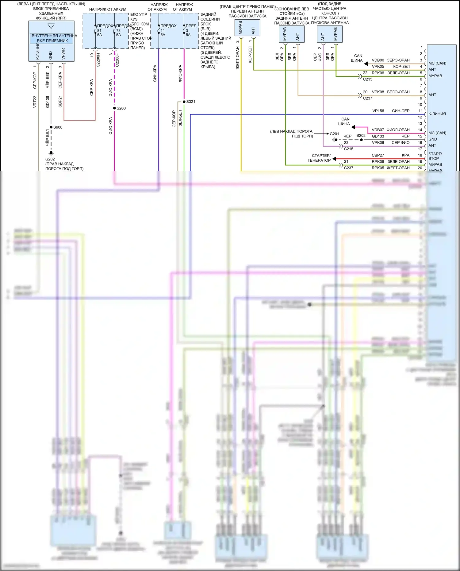 Focus ST Ford III рестайлинг (2015-2018): Электросхема с защитой от взлома, за исключением электрических и rs с интеллектуальным доступом (4 из 4) 