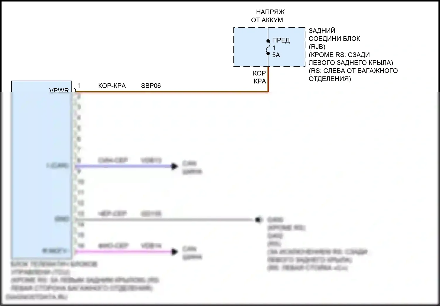 Focus ST Ford III рестайлинг (2015-2018): Электросхема начальника бригады 