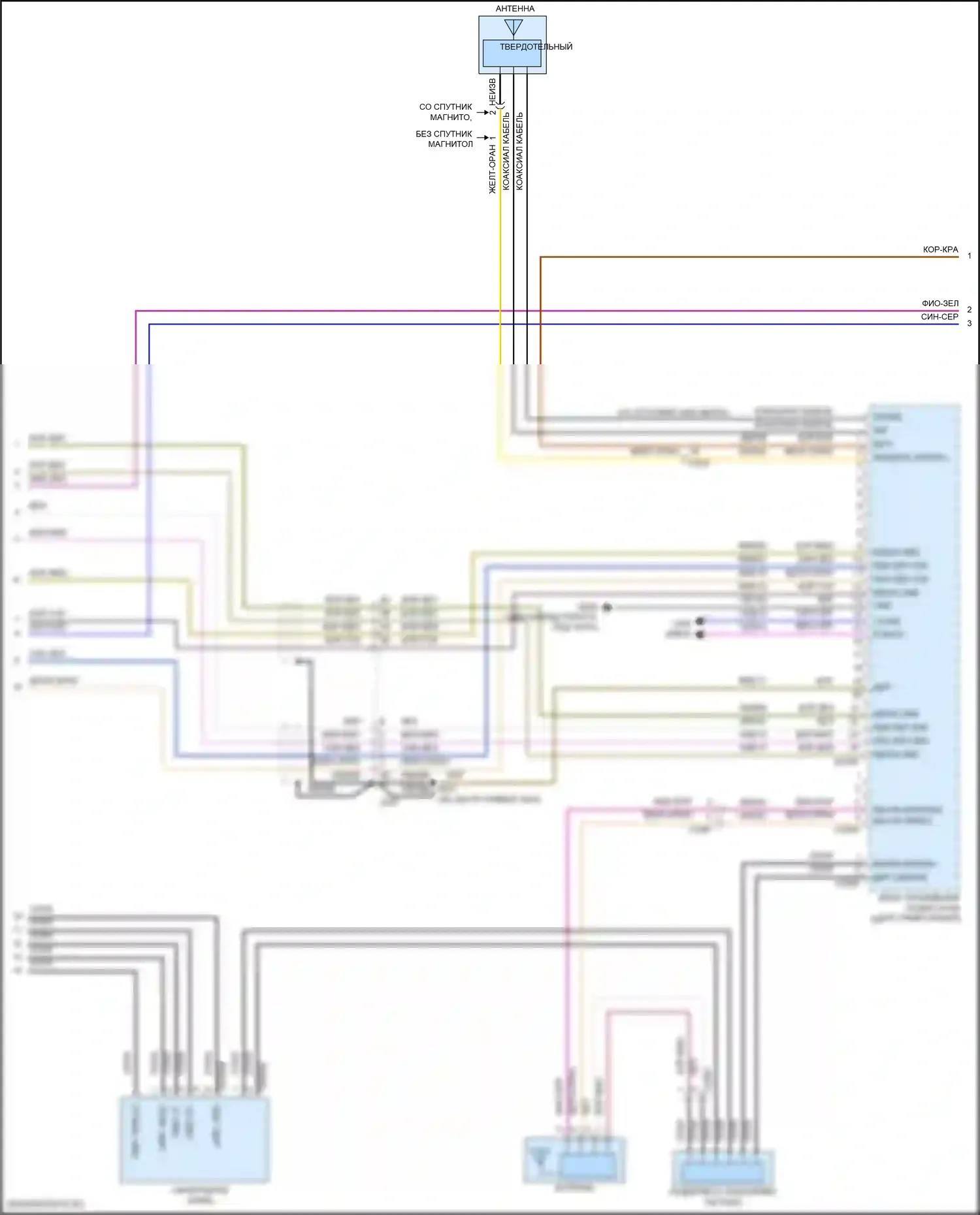 Focus ST Ford III рестайлинг (2015-2018): Электросхема навигации, rs с sony (3 из 4) 