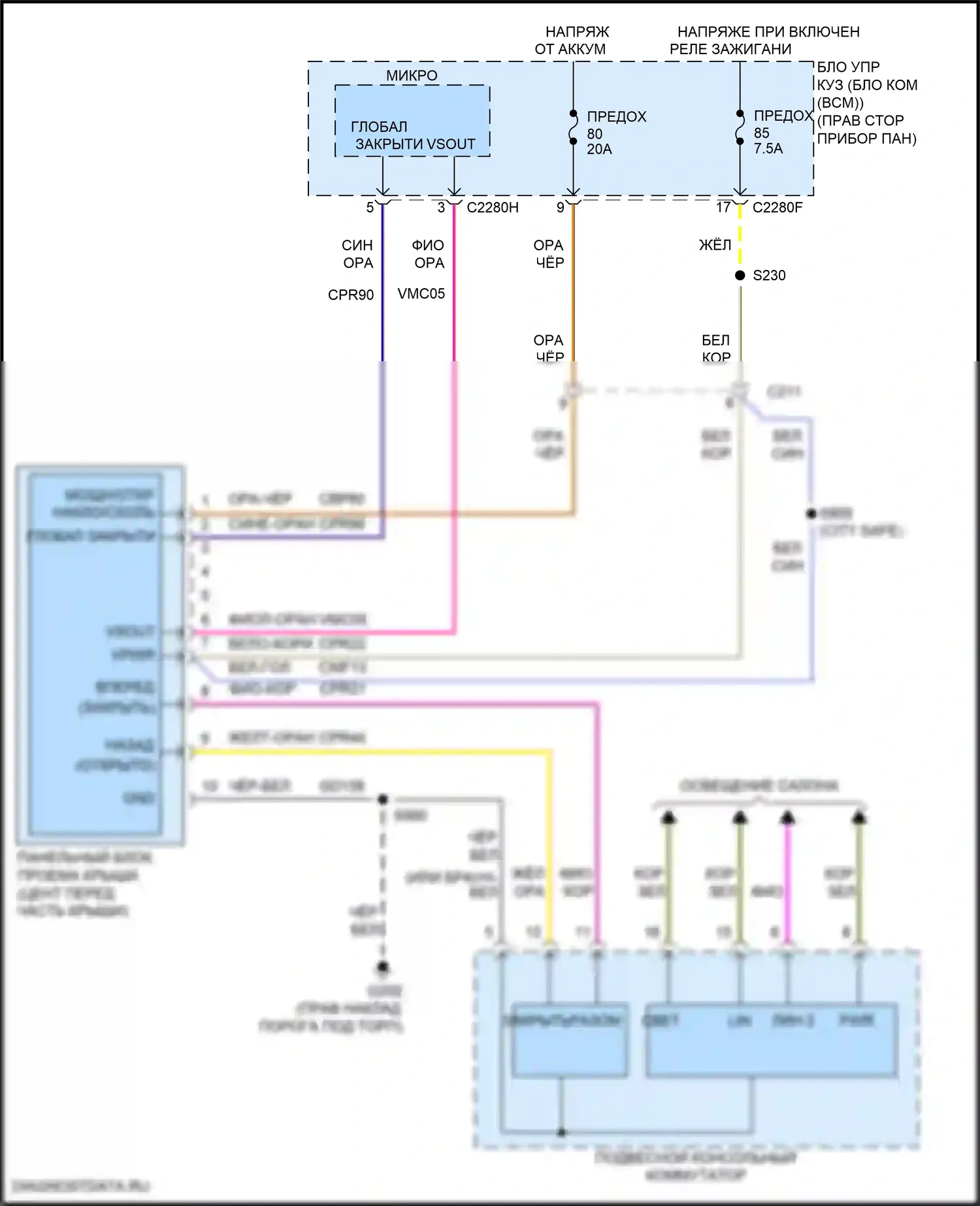 Focus ST Ford III рестайлинг (2015-2018): Электросхема складной крыши/люка, rs 