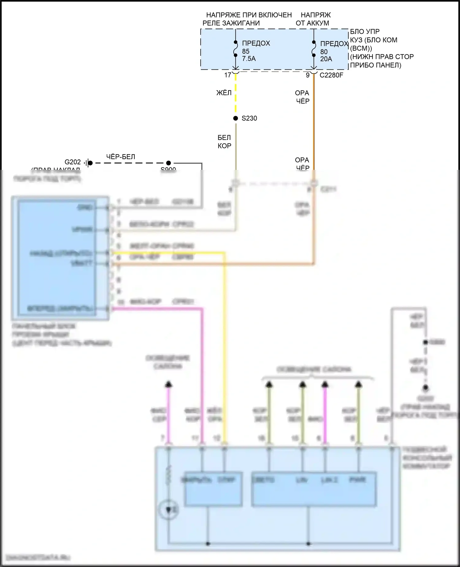 Focus ST Ford III рестайлинг (2015-2018): Электросхема складной крыши/люка, за исключением rs 