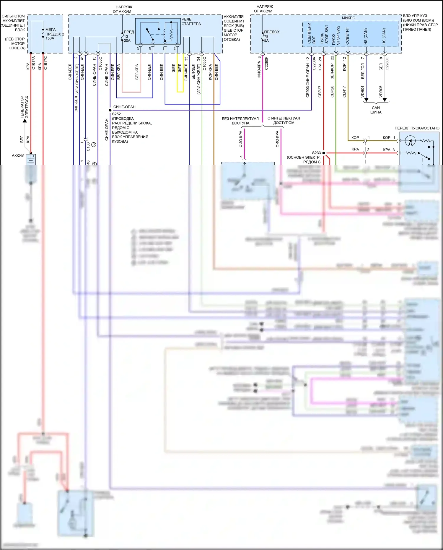 Focus ST Ford III рестайлинг (2015-2018): 2.0l, электросхема стартера 