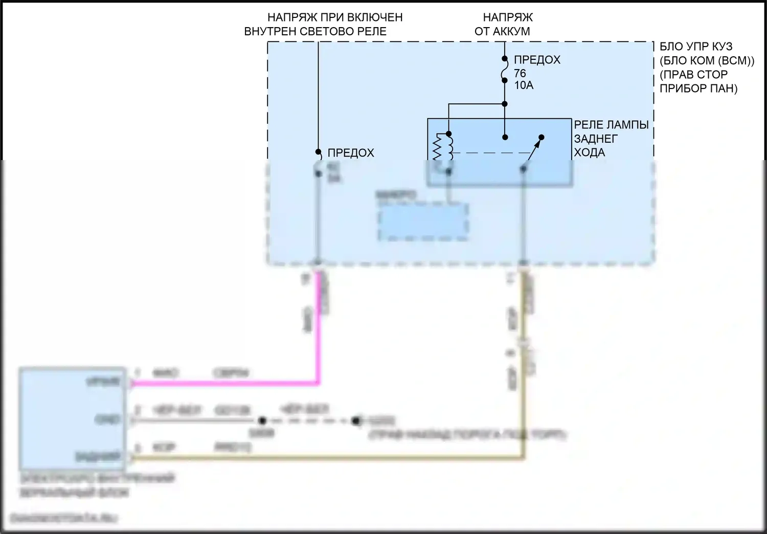 Focus ST Ford III рестайлинг (2015-2018): Электросхема электрохромного зеркала 