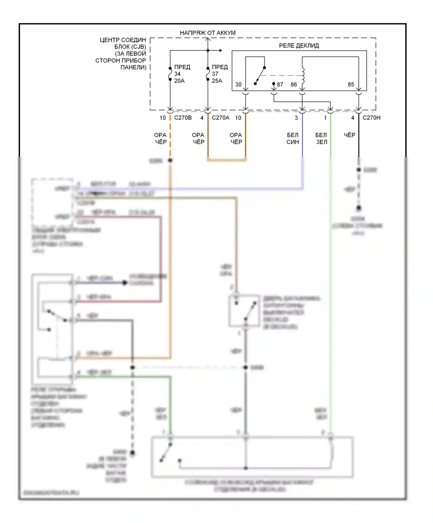 Focus Ford I рестайлинг (2001-2007): Электросхема багажника, двери багажника, лючка топливного бака, седана 
