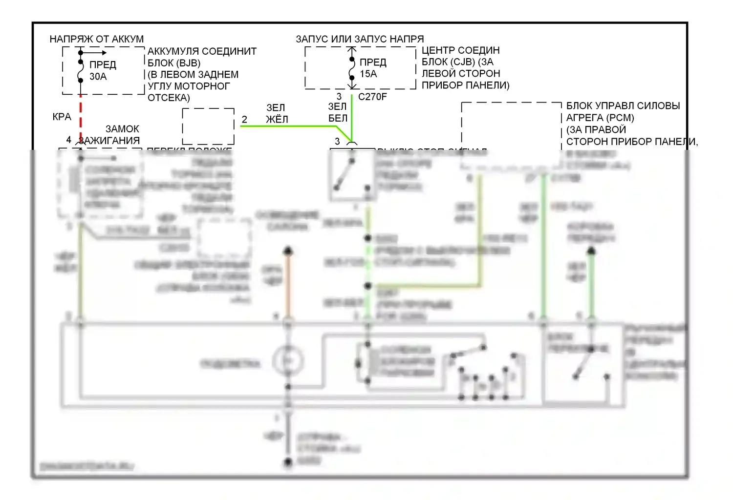 Focus Ford I рестайлинг (2001-2007): Электросхема блокировки селектора 