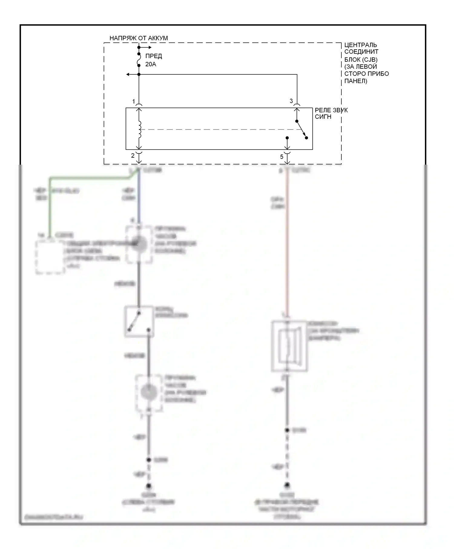 Focus Ford I рестайлинг (2001-2007): Электросхема клаксона 