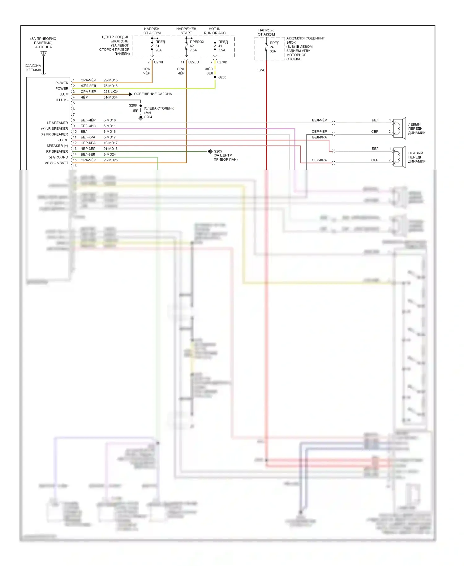 Focus Ford I рестайлинг (2001-2007): Электросхема магнитолы 