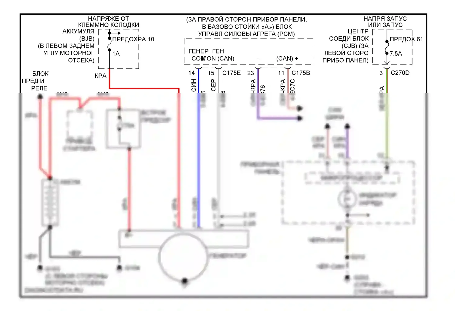 Focus Ford I рестайлинг (2001-2007): Электросхема генератора 