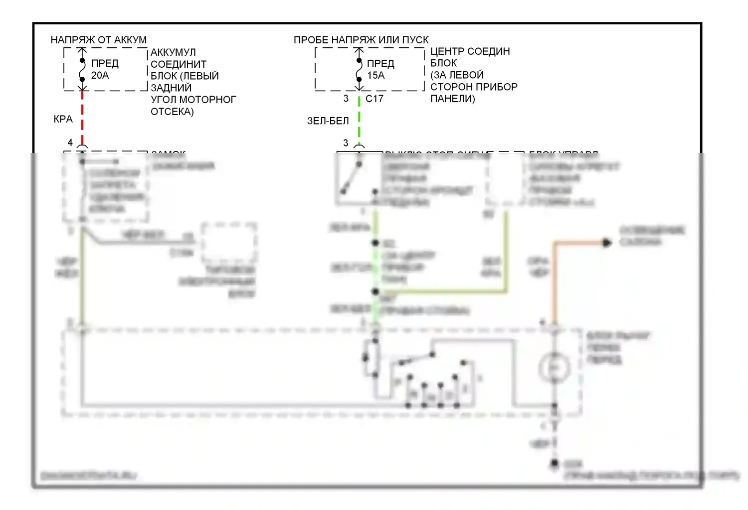 Focus Ford I (1998-2004): Электросхема блокировки селектора 