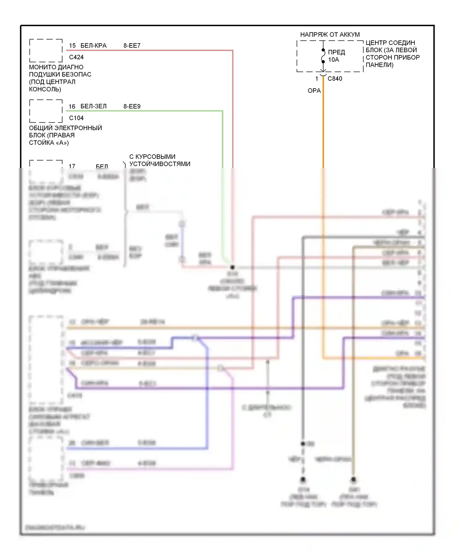 Focus Ford I (1998-2004): Can шина, без контроля тяги 