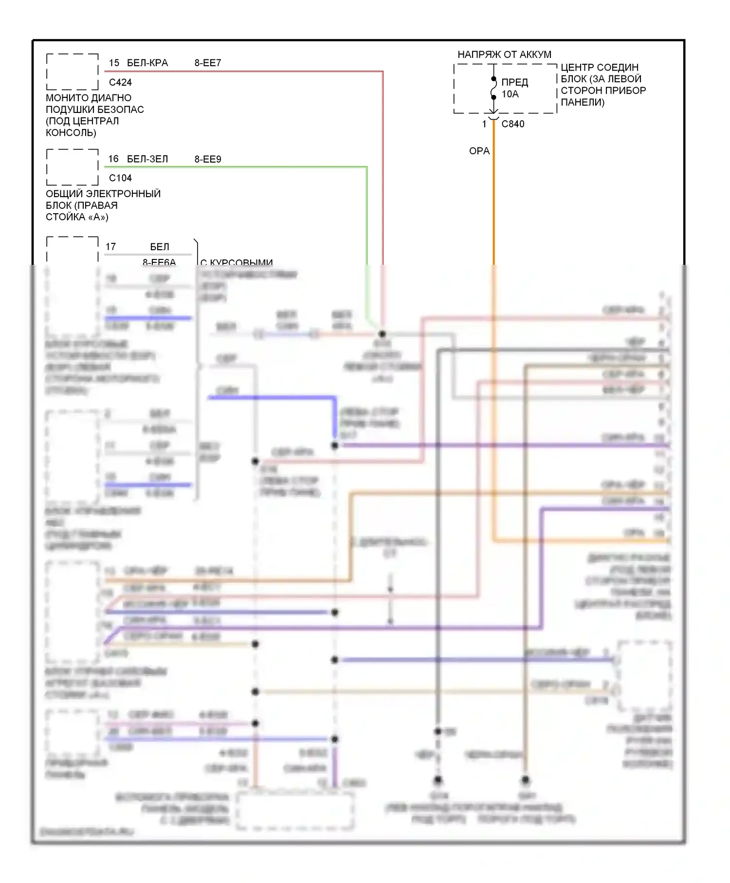 Focus Ford I (1998-2004): Can шина с контролем тяги 