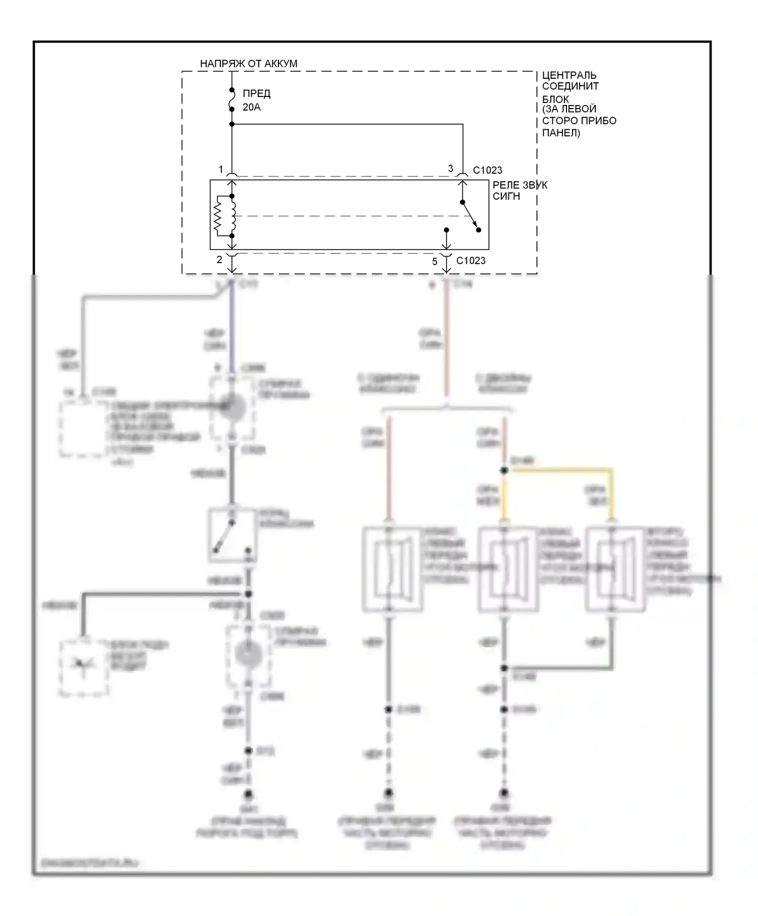 Focus Ford I (1998-2004): Электросхема клаксона 