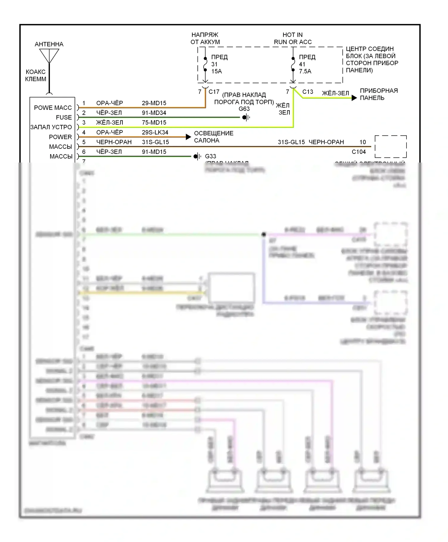 Focus Ford I (1998-2004): Базовая магнитола 