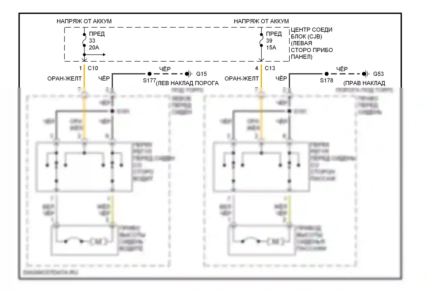Focus Ford I (1998-2004): Электросхема сидений 