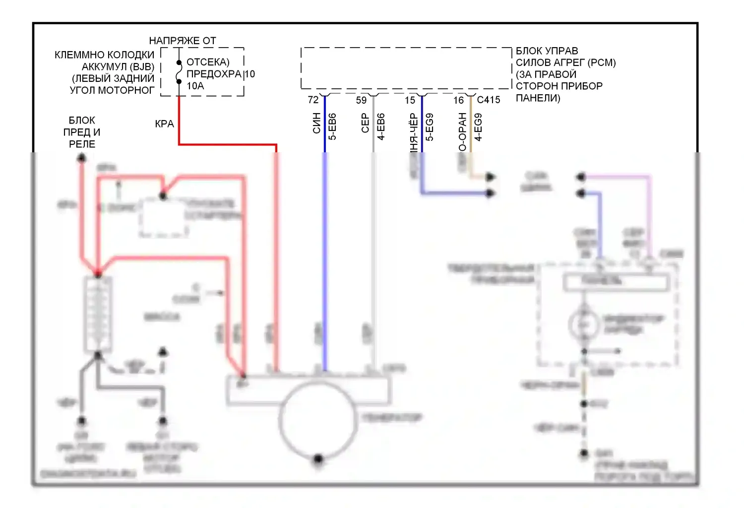 Focus Ford I (1998-2004): Электросхема генератора 