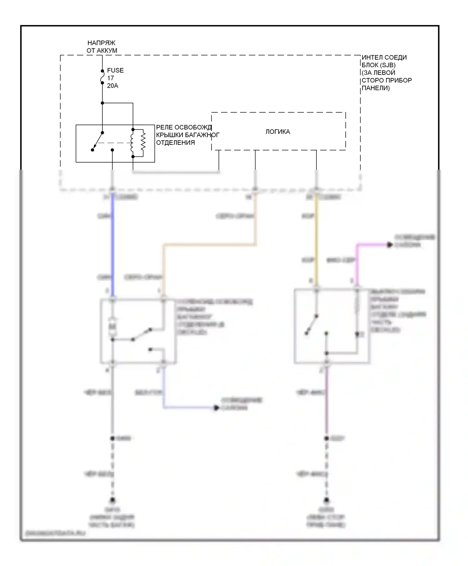 Focus Ford II рестайлинг (2007-2011): Электросхема разъединения багажника 
