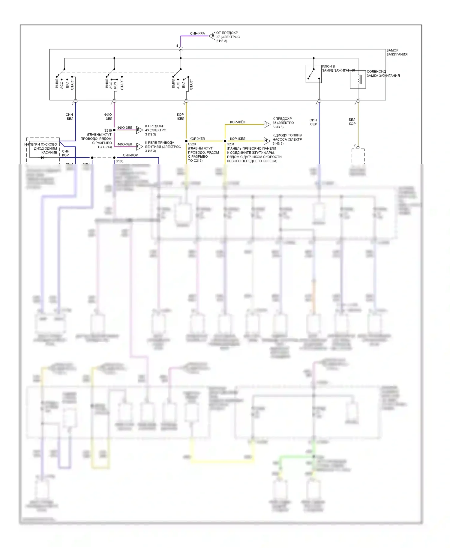 Focus Ford II рестайлинг (2007-2011): Электросхема блока предохранителей реле (3 из 3) 