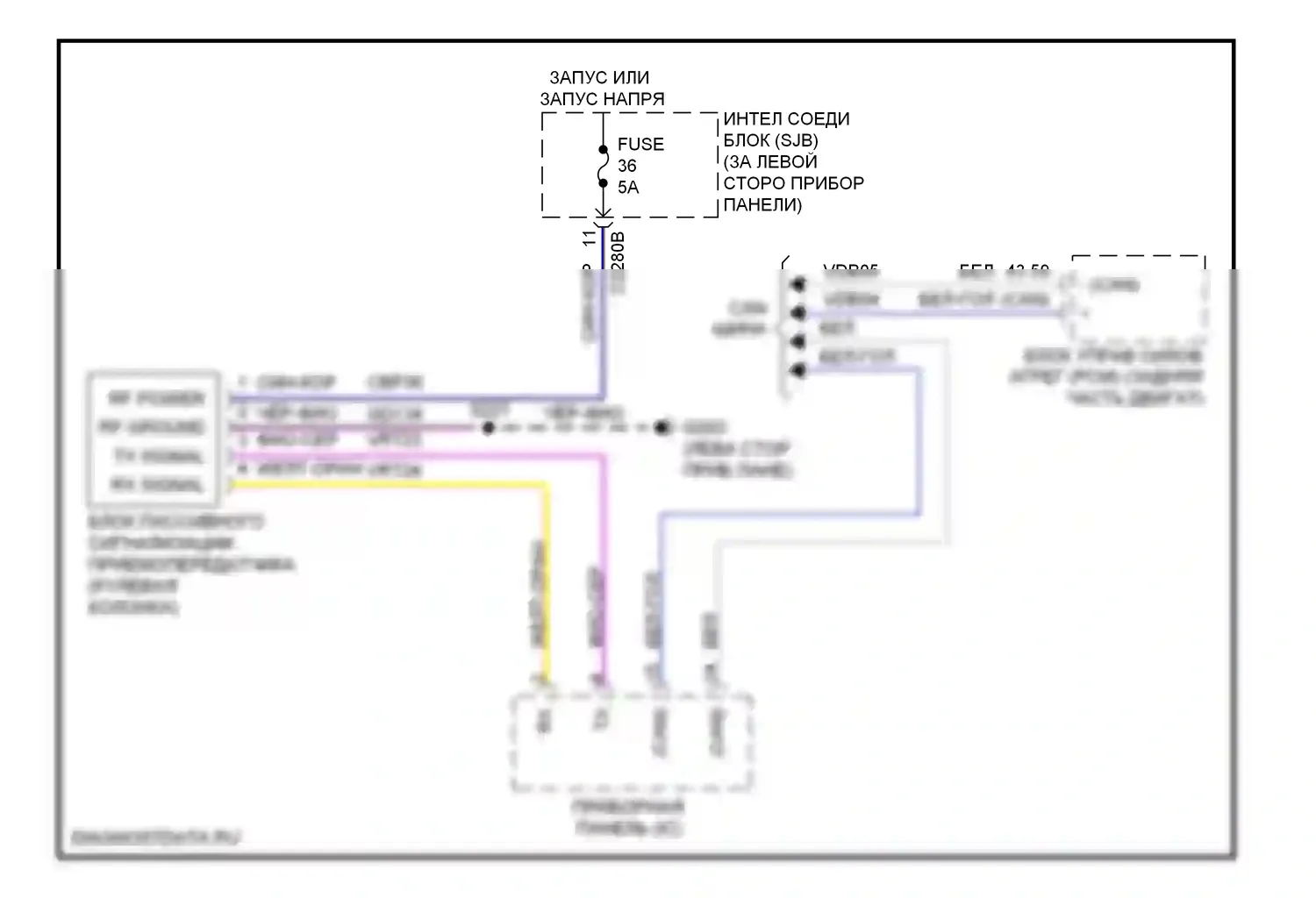 Focus Ford II рестайлинг (2007-2011): Пассивная сигнализации электросхема 