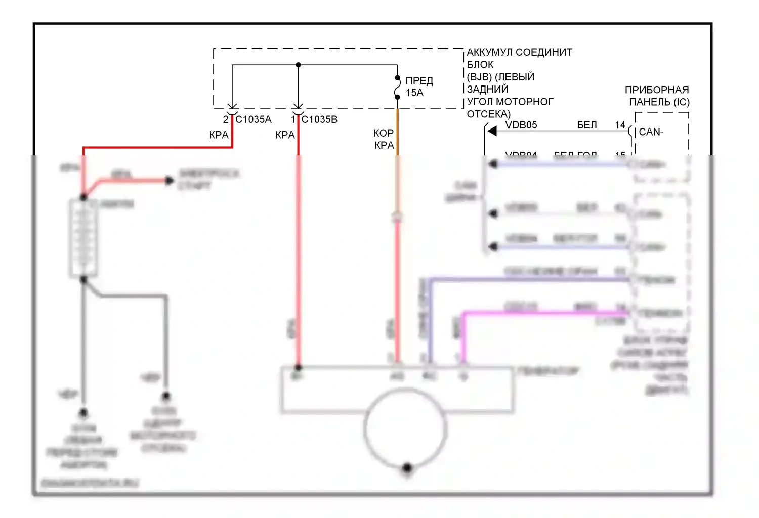 Focus Ford II рестайлинг (2007-2011): Электросхема генератора 