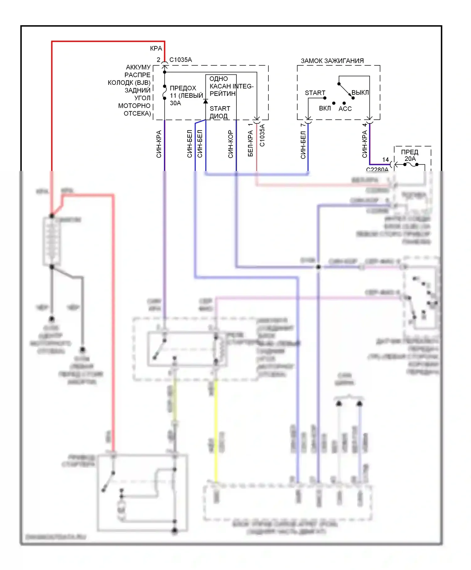 Focus Ford II рестайлинг (2007-2011): Электросхема стартера, акпп 